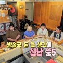 회전식당 이미지