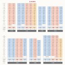 수원-1229 티스토리