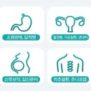 이조한의원 이미지