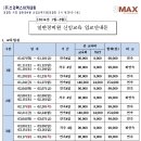 쓰리맥스주 이미지