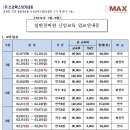 [(주)쓰리맥스아카데미] 2014년 1분기 일반경비원 신임교육 입교안내 이미지