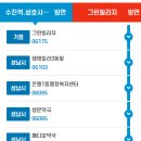 성일약국 이미지