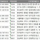 동화명품세탁소 네이버블로그