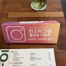 보네포이