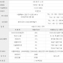 (주)스타메드 Daum카페