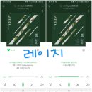 레이지멜론