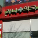 가나약국 이미지