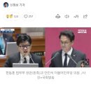 초등학생들 앞인데…한동훈한테 "공손하게 답해라" 고성 이미지