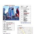 홍제정신건강의학과의원
