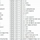 주식회사 인스타짐 독산역점 이미지