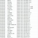 경북장여관 이미지