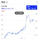 개봉두산(아) 이미지