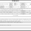 롯데캐피탈㈜ 이미지