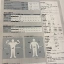 (역삼pt, 강남pt) 근육은 UP!UP! 지방은 DOWN!DOWN!! 비더원PT 회원님의 엄청난 변화 후기!