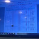 에이무트 | OPIc 오픽 첫시험 후기
