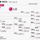 에스앤아이파트너스 머니투데이