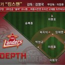26년7월4일 킹스맨1차전 라인업 이미지