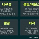 스포트코 이미지