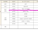 호미문학대전 이미지