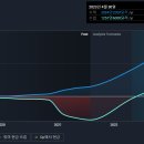 레드캣 이미지