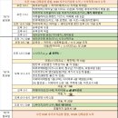 달카츠 이미지