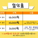 어린이뮤지컬 [꼬마마녀 아리와 마법빵], 대전 가톨릭문화회관아트홀 이미지