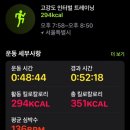 [같이운동] 까치산역 소규모 PT 내돈내산 60회 후기