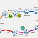딜리버리 제주 이미지