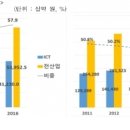 송기2천 이미지