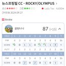 베스트스크린 | 세종 스크린골프 어진동 베스트스크린골프 뉴스프링빌CC 라운드후기