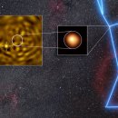 ROK BUDDY sciencenews