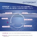 구구동물병원 이미지