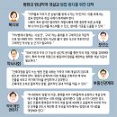 기준약국 이미지