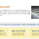 연세맑은피부과의원 이미지