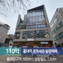 청춘부동산중개주식회사 이미지