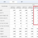 애드비젼 이미지