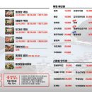 통영항수산민족가락시장역점