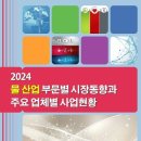 [보고서] &#34;2024년 물 산업 부문별 시장현황과 주요 업체별 사업동향&#34; 이미지