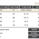 SPI썬팅스파이 이미지