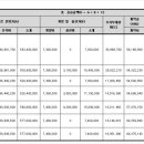 성남로또 이미지
