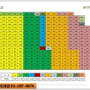 호텔위드제주 Daum카페