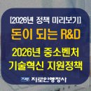 지로인 행정사 사무소 네이버블로그