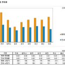 "거래는 끝났다" 시장 조용-퍼옴 이미지