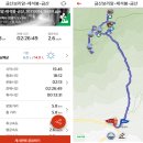 한려상사 네이버블로그
