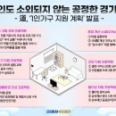 가구웰