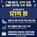 케이비상사