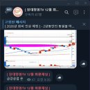 브이컴텍