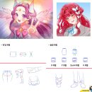 디지털만화, 일러스트 창작 기초 이미지