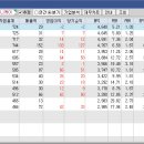 빌컴퍼니 이미지