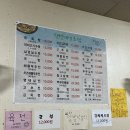 현빈네3호점 네이버블로그